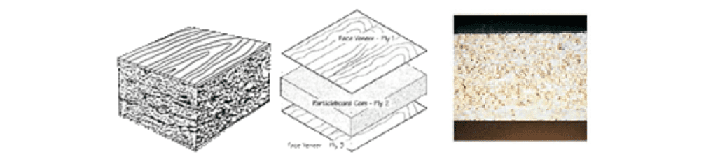 Particle Board Core Diagrams